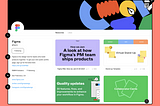 7 Figma Community Resource