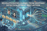 Revolutionizing Claims: From Deepfake Detection to Next-Best-Action