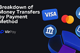 Breakdown of Money Transfers by Payment Method 💳