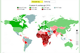 How “Old” Is Your Country?