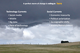 The Perfect Storm: COVID and the Future of Work