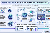 UBITQUITY, INC Unveils NFTVault AI v3.0:
