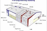 Pre engineered Building