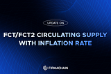 Inflation-Adjusted Circulation Supply of FCT/FCT2