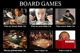 Board gaming is like art (Phase 1: Meme analysis)