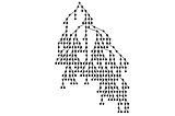 An unlabeled binary tree that implements δ.