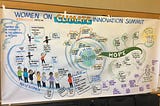 Women on Climate: The Nature Conservancy’s Innovation Summit