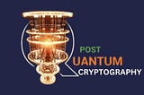 NIST Post Quantum Cryptography Standards: IBM Algorithms