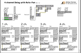 4 channel Delay with Auto-Pan