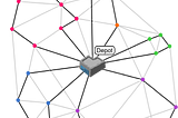 Route Planning Using Genetic Algorithm