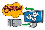 Zero-Downtime deployments with AWS Lambda and CodeDeploy