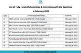 List of the Fully Funded Scholarships and Internships