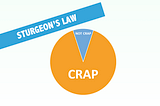 Sturgeon’s Law. Part 2: How to Beat it?