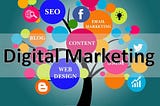 How to Boost Your Business with Digital Marketing