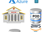 Web 3.0 Data… Storage