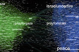 Israel, Gaza, War & Data
