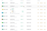 Smarter dip buying? Try using liquidity swap pools