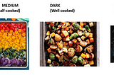 Veggie Doneness Model For Smart Oven using CNNs and CUT-GANs