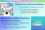Choosing your eCommerce store design for retail store