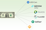 Finding the Perfect Stablecoin