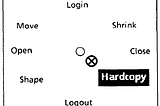 Proposal to investigate interaction techniques and display styles appropriate for the application…