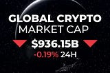 Justin Crypto updates July 2022