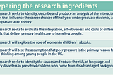 methodology is the recipe for research