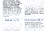 Horoscopes for Mental Illnesses