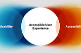 A guide to accessible user experience
