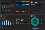How I Built My Cloud Security Learning Path in Azure (Beginner-Friendly) — Part 2