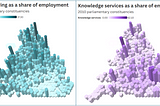 What now for the UK economy?