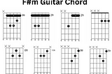 F#m (F Sharp Minor) Guitar Chord Variations