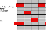 Some Basics For Filling in Missing Values