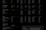 Treasury Balance Sheet Update: October 2023