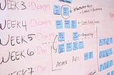 Agile Project Management — Part 1: Understanding and Benefits