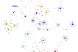 The Marvel Movie Graph — 5 Years Later