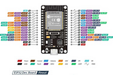 Project #1 Memulai Perjalanan Baru Bersama ESP 32: LED Blink