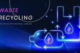 AI-Driven Smart Recycling