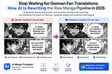 Comparison between generic image translators with ugly text boxes and AI Manga Translator showing seamless German text fitting and background inpainting on raw manga panels.