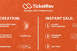 Our First Investment: TicketRev