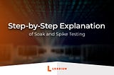 Step-by-Step Explanation of Soak Testing and Spike Testing