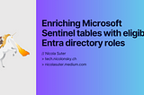 Enriching Microsoft Sentinel tables with eligible Entra directory roles