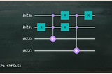 The Quantum Bit Comparator