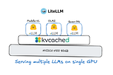 How I am Running Multiple LLMs on a Single H100 — Challenges and Resolution