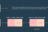 Singly Linked List in Python for Beginners (Easily Explained)