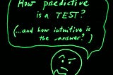 Accuracy and prediction… the limits of our intuition