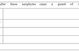 Parts of Speech Tagging and Brill Tagging