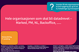 Bildet viser en stor firkant som illustrerer hele organisasjonen, og en liten gul firkant i det ene hjørnet som illustrerer data/it-avdeling. Lagt oppå den røde firkanten er et spørsmål: hvordan få hele organisasjonen til å bli nysgjerrig på, og ha tid til, forbedringer og innovasjon?