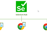 Getting Clipboard content from remote Selenium Chrome Nodes
