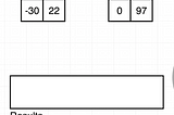 MergeSort in Javascrtipt!